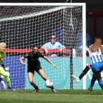 RCCDGU2UINLOBOADASRTNLUE2Y